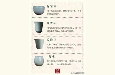 茶艺入门：掌握20种常见茶具的正确用法
