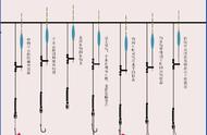 浮漂技巧全解析：探寻调钓原因、常用钓鱼方法及影响因素